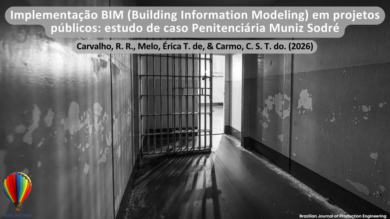 Imagem em tons de cinza que apresenta o corredor interno de uma penitenciária, com grades metálicas, paredes desgastadas e iluminação natural incidindo ao fundo do ambiente. A composição visual remete ao contexto da infraestrutura prisional e aos desafios relacionados à gestão, planejamento e modernização de edificações públicas. O cenário dialoga com a aplicação da metodologia BIM (Building Information Modeling) em projetos públicos, destacando o uso de tecnologias digitais para modelagem, gerenciamento de informações e melhoria de processos construtivos em ambientes institucionais, como a Penitenciária Muniz Sodré. Na parte superior, encontra-se o título do artigo “Implementação BIM (Building Information Modeling) em projetos públicos: estudo de caso Penitenciária Muniz Sodré”, seguido dos autores Carvalho, R. R., Melo, Érica T. de, e Carmo, C. S. T. do. (2026). No canto inferior, consta a identificação da Brazilian Journal of Production Engineering e o ISSN da revista.